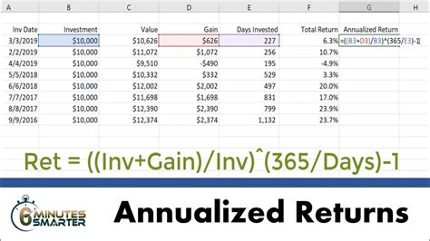 each way return calculator.